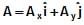 Resolution of Vectors: Motion in a Plane | Physics Class 11 - NEET